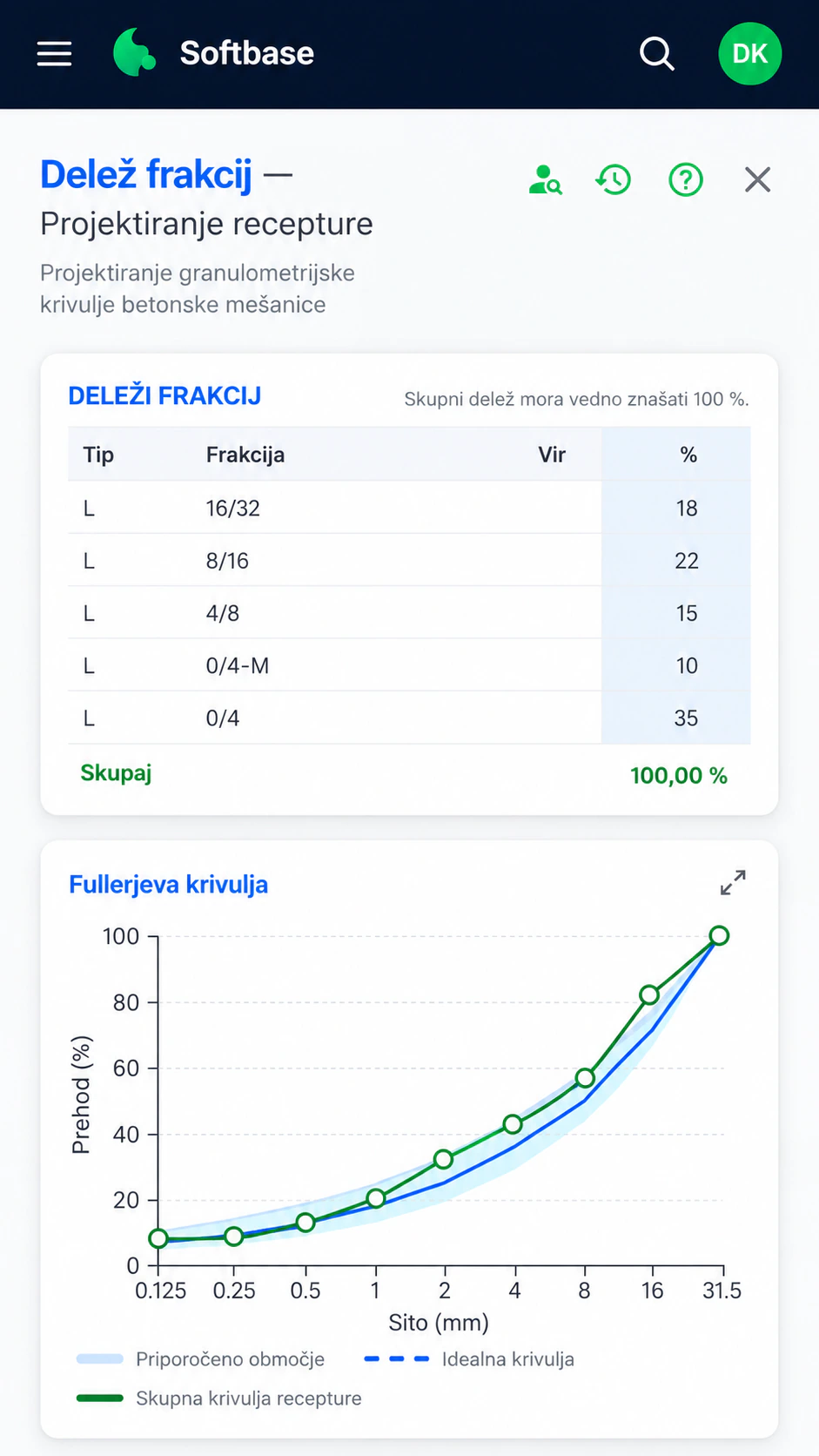 Projektiranje receptura na mobitelu